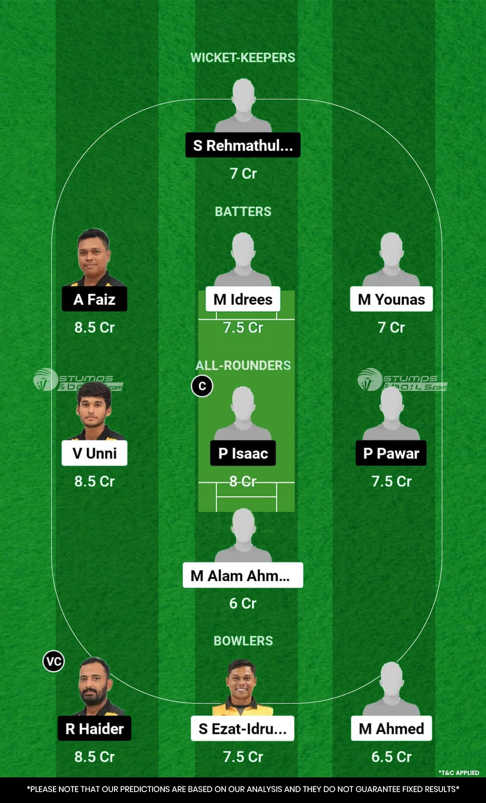 EES vs NS Dream11 Prediction