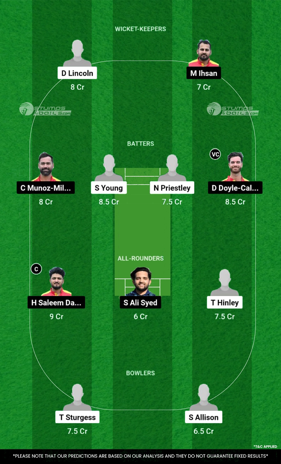 ENG-XI vs SPA Dream11 Prediction