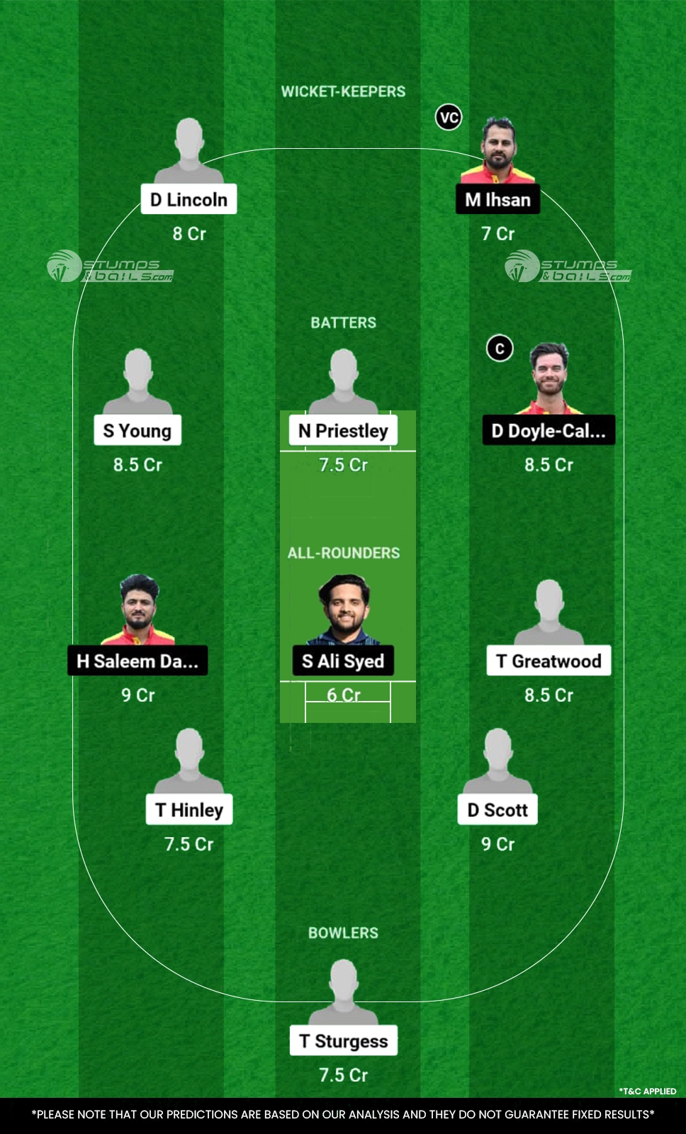 ENG-XI vs SPA Dream11 Prediction