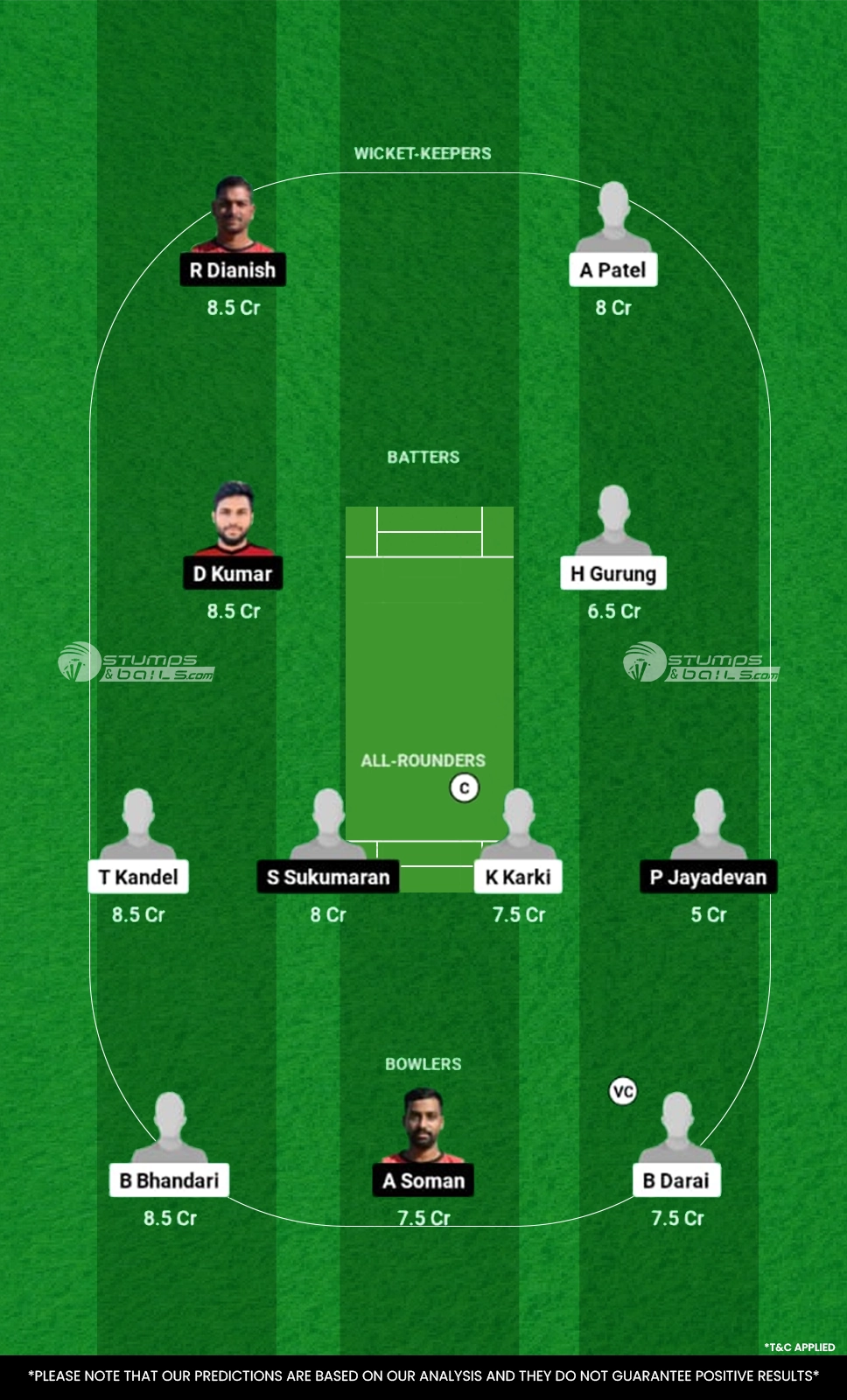 GU vs MSW Dream11 Prediction