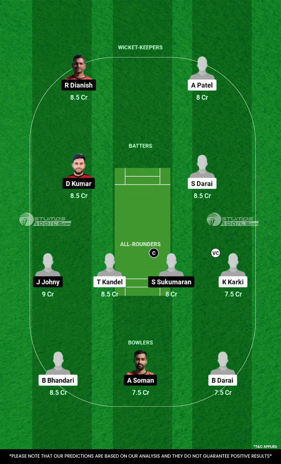 GU vs MSW Dream11 Prediction