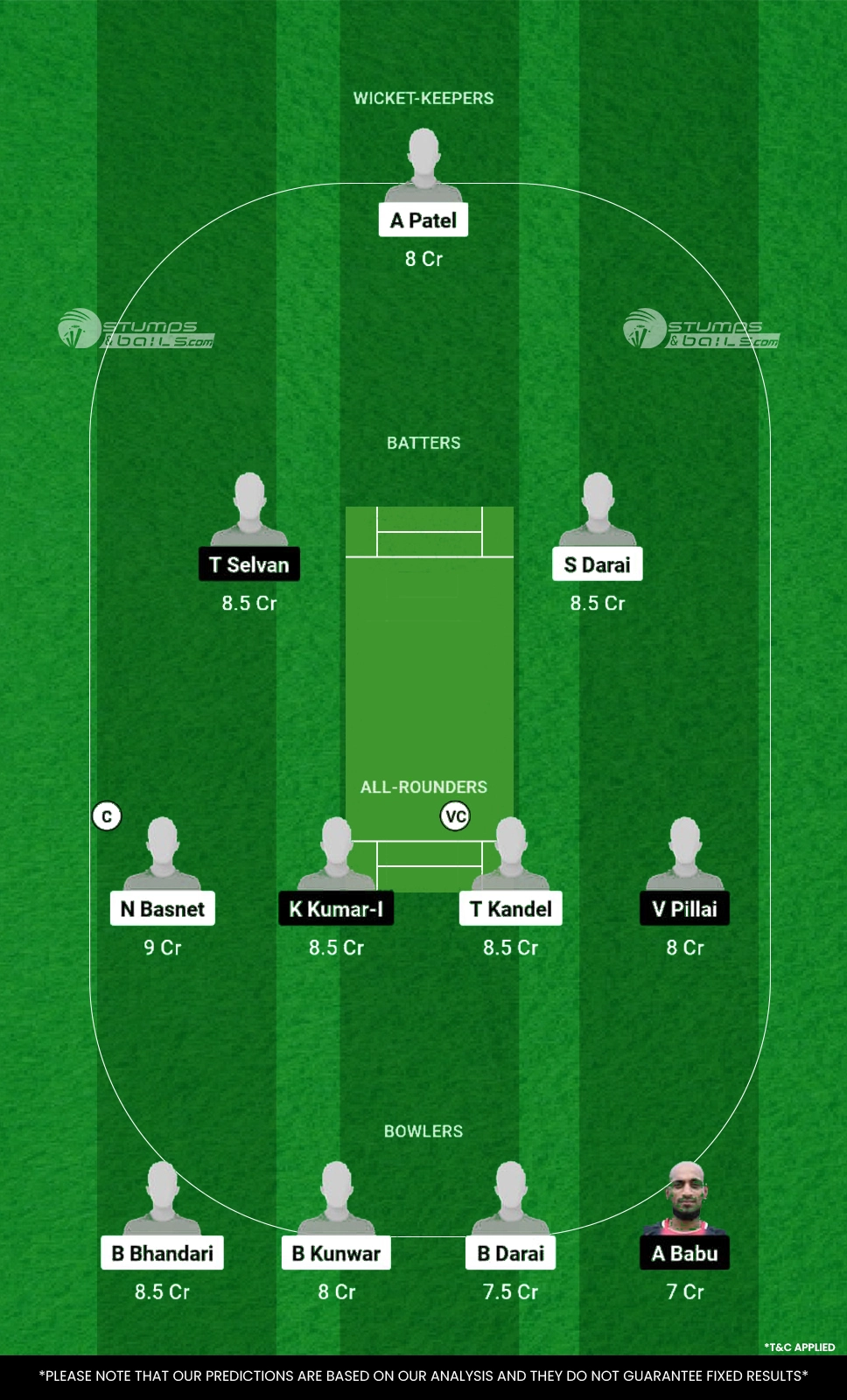 GU vs VLS Dream11 Prediction