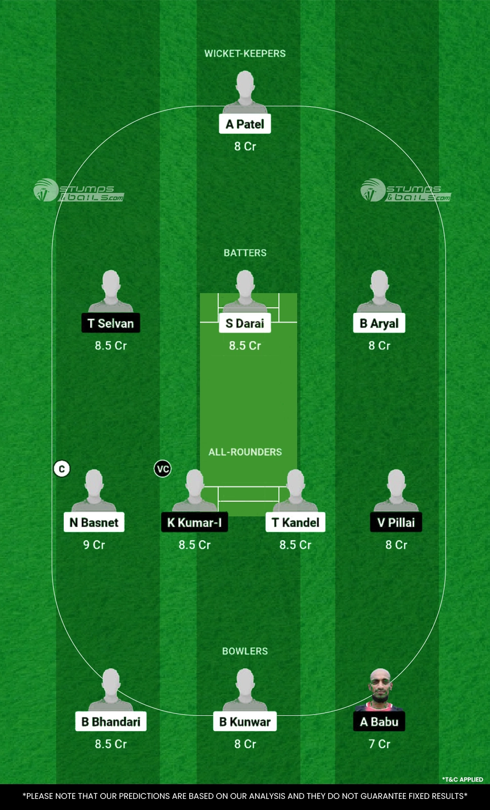 GU vs VLS Dream11 Prediction