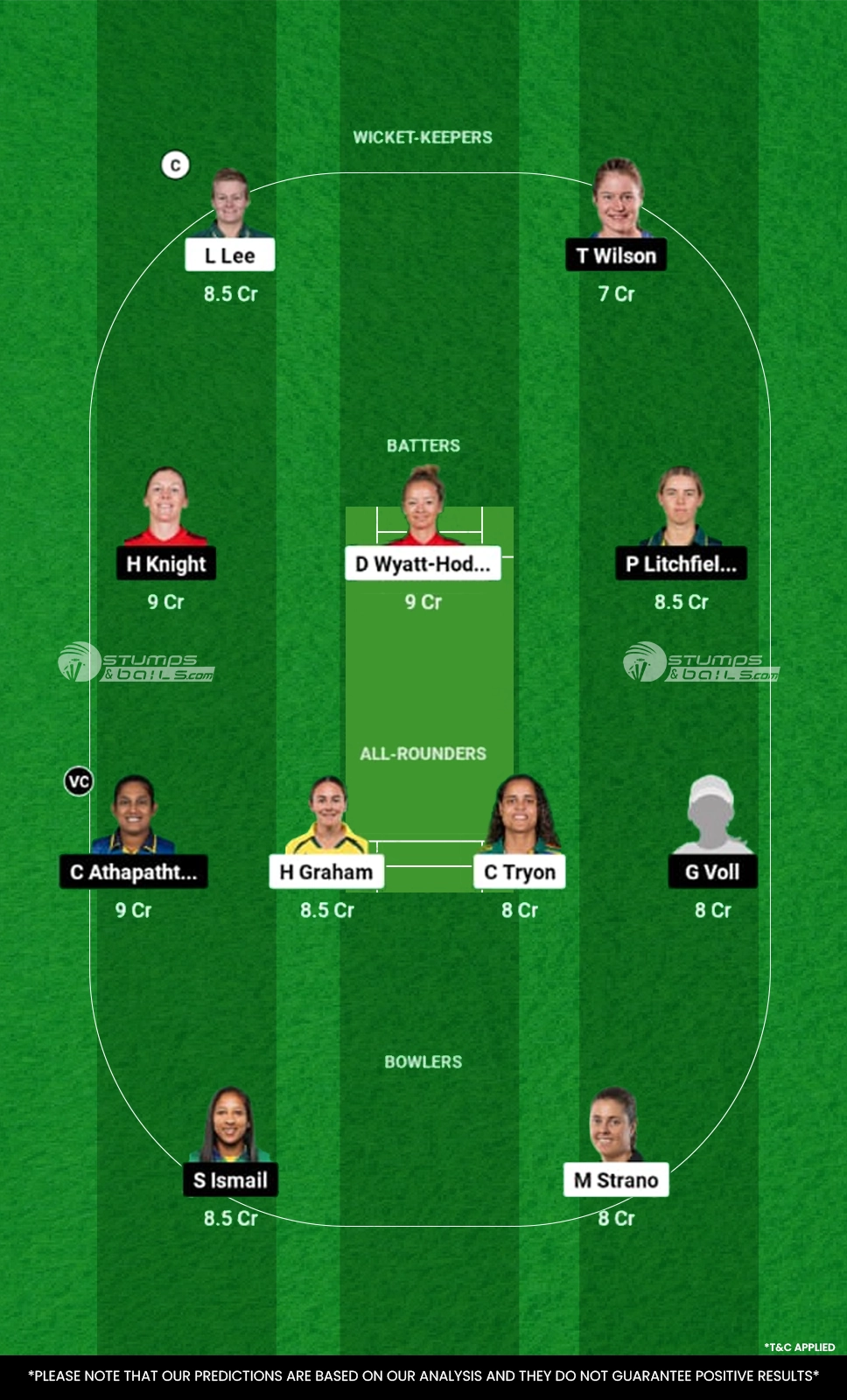 HB-W vs ST-W Dream11 Prediction