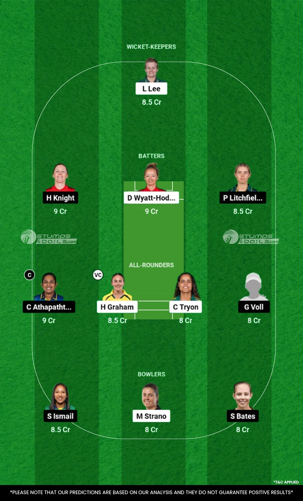 HB-W vs ST-W Dream11 Prediction