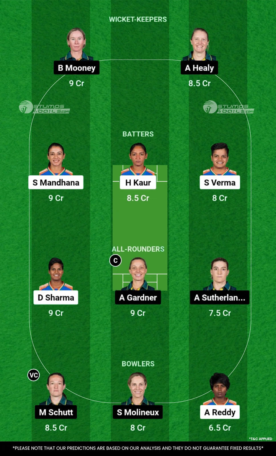 IN-W vs AU-W Dream11 Prediction