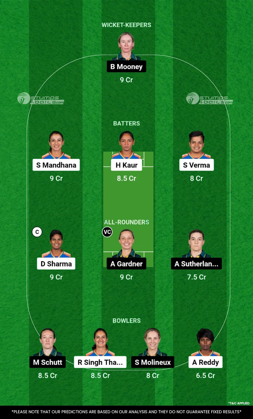 IN-W vs AU-W Dream11 Prediction