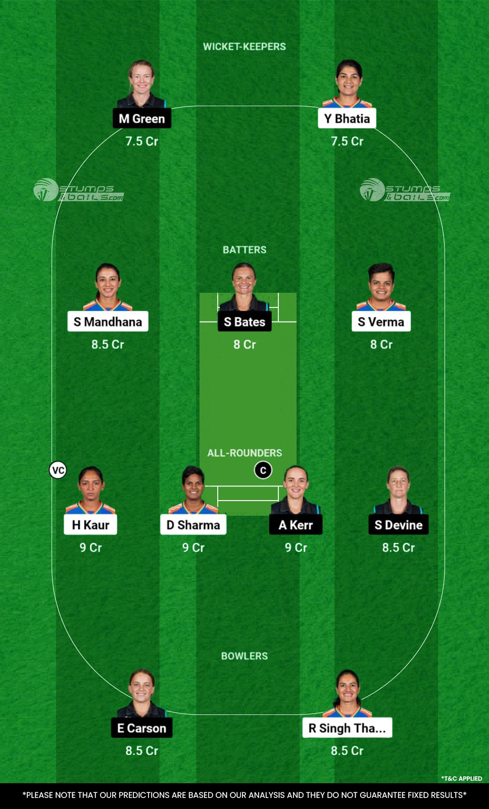 IN-W vs NZ-W 1st ODI Dream11 Prediction Today