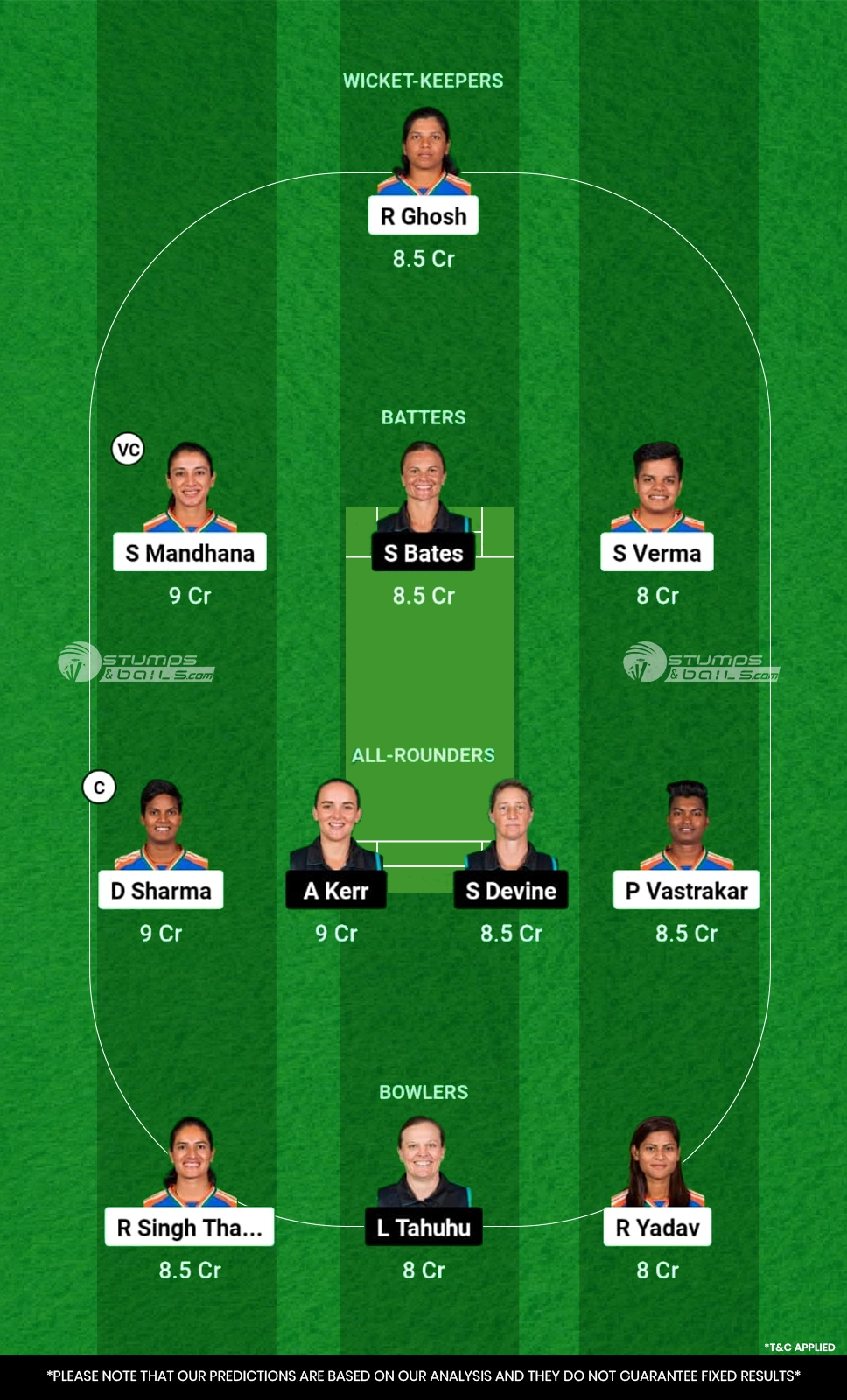 IN-W vs NZ-W Dream11 Prediction