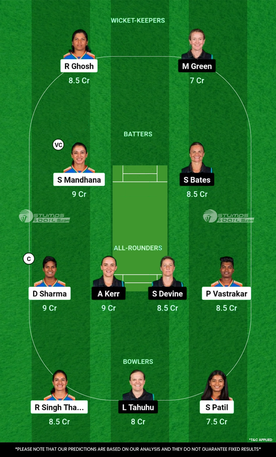 IN-W vs NZ-W Dream11 Prediction