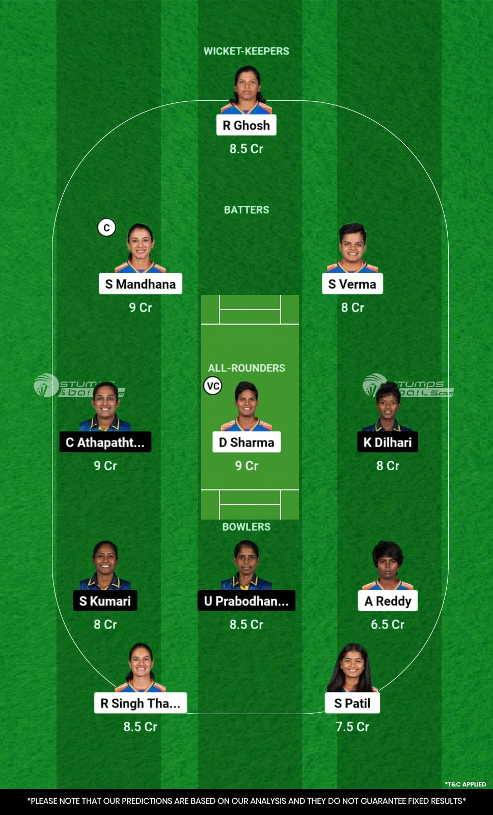 IN-W vs SL-W Dream11 Prediction Today