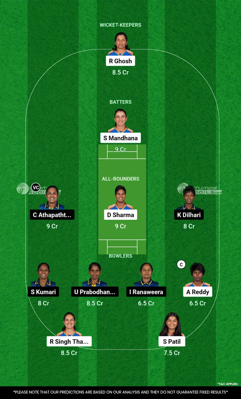 IN-W vs SL-W Dream11 Prediction Today