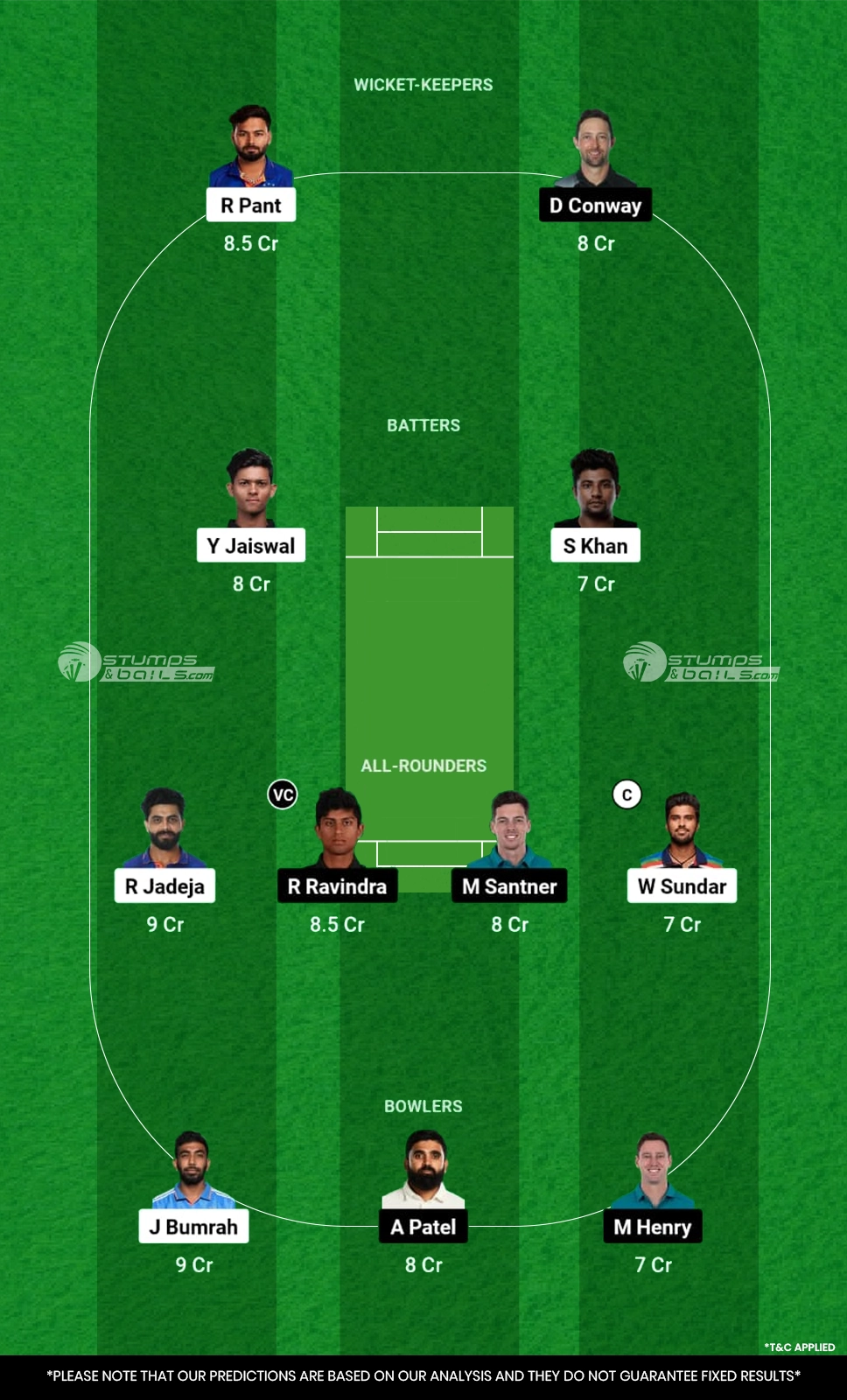 IND vs NZ 3rd Test Dream11 Prediction