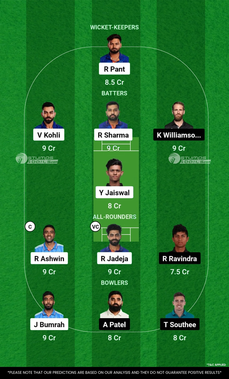 IND vs NZ Dream11 Prediction