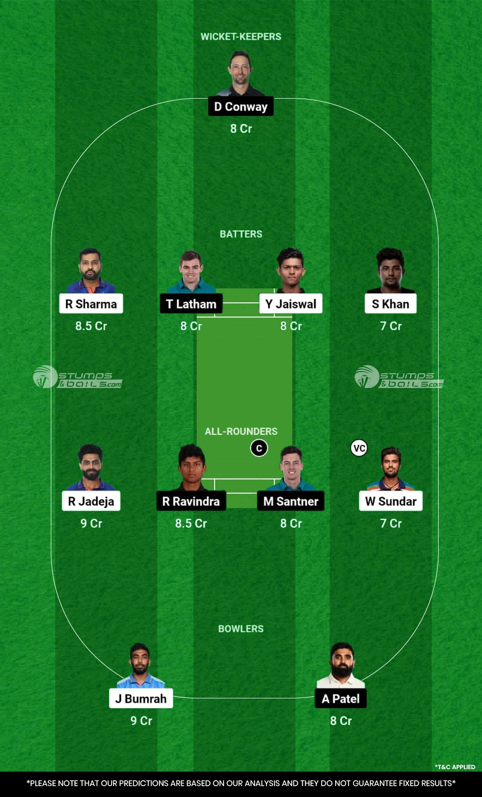 IND vs NZ 3rd Test Dream11 Prediction