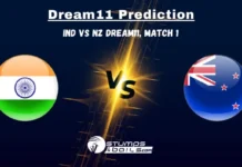 IND vs NZ Dream11 Prediction: Fantasy Cricket Teams, Pitch Report, and Playing 11 for New Zealand tour of India, 2024 – Match 1 IND vs NZ Dream11 Prediction Today