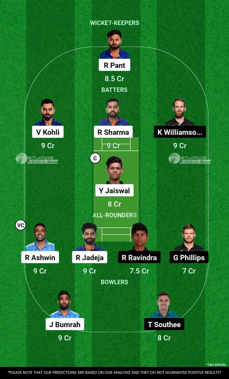 IND vs NZ Dream11 Prediction