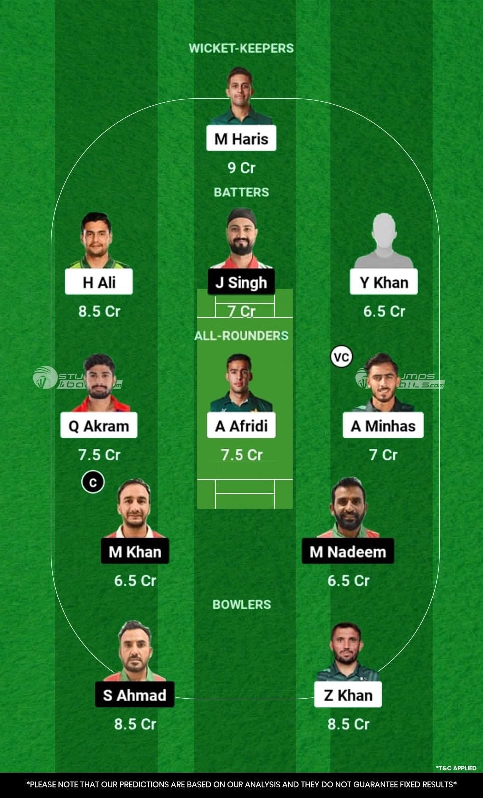 PK-A vs OMN Dream11 Prediction