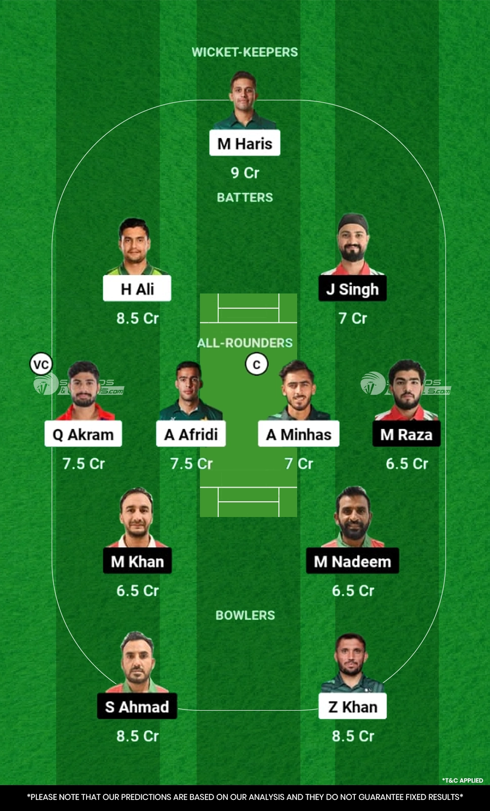 PK-A vs OMN Dream11 Prediction