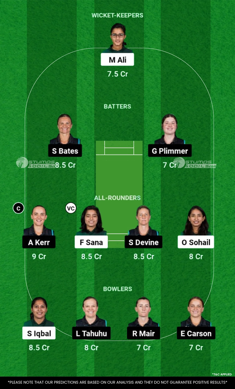 PK-W vs NZ-W Dream11 Prediction