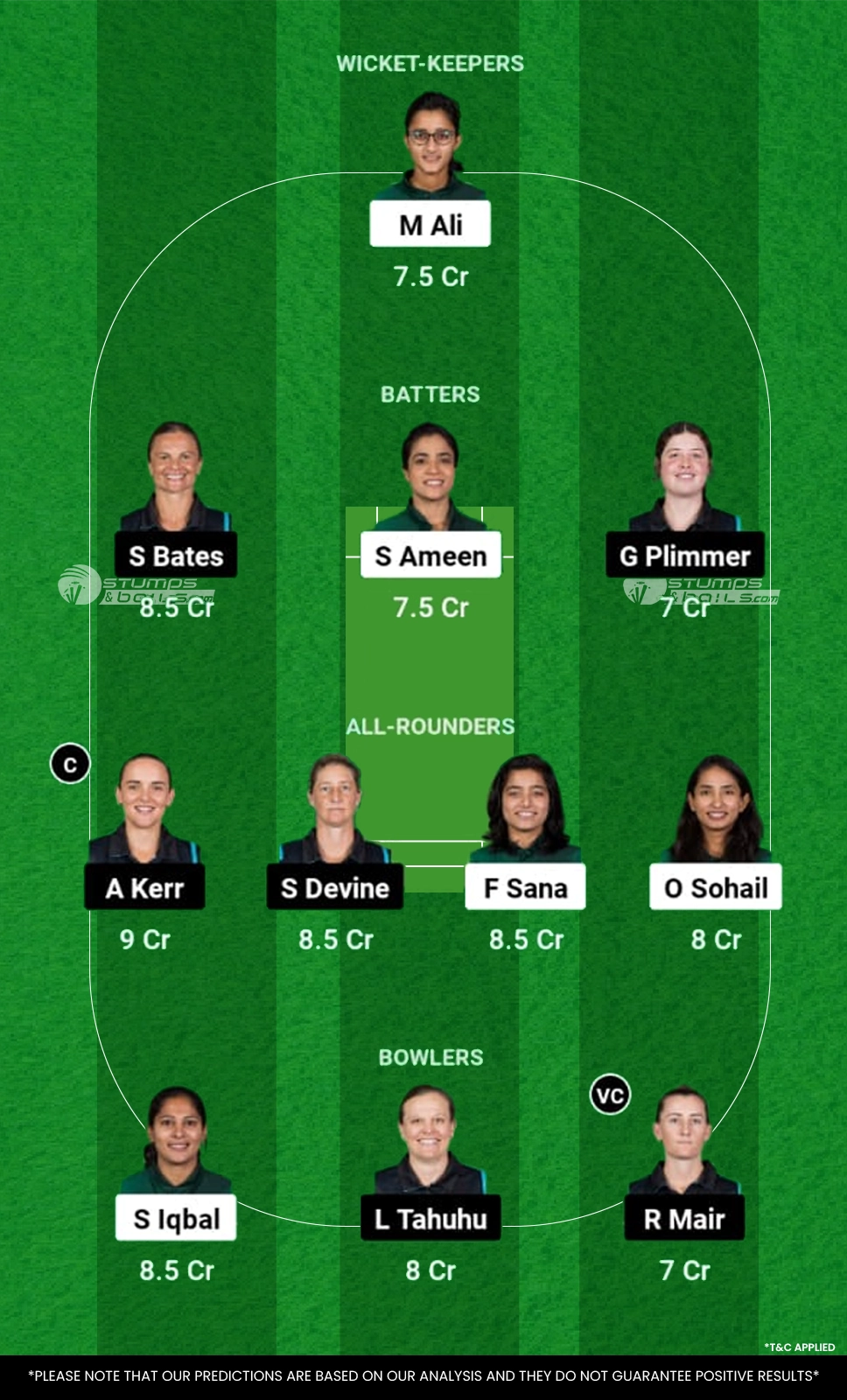 PK-W vs NZ-W Dream11 Prediction