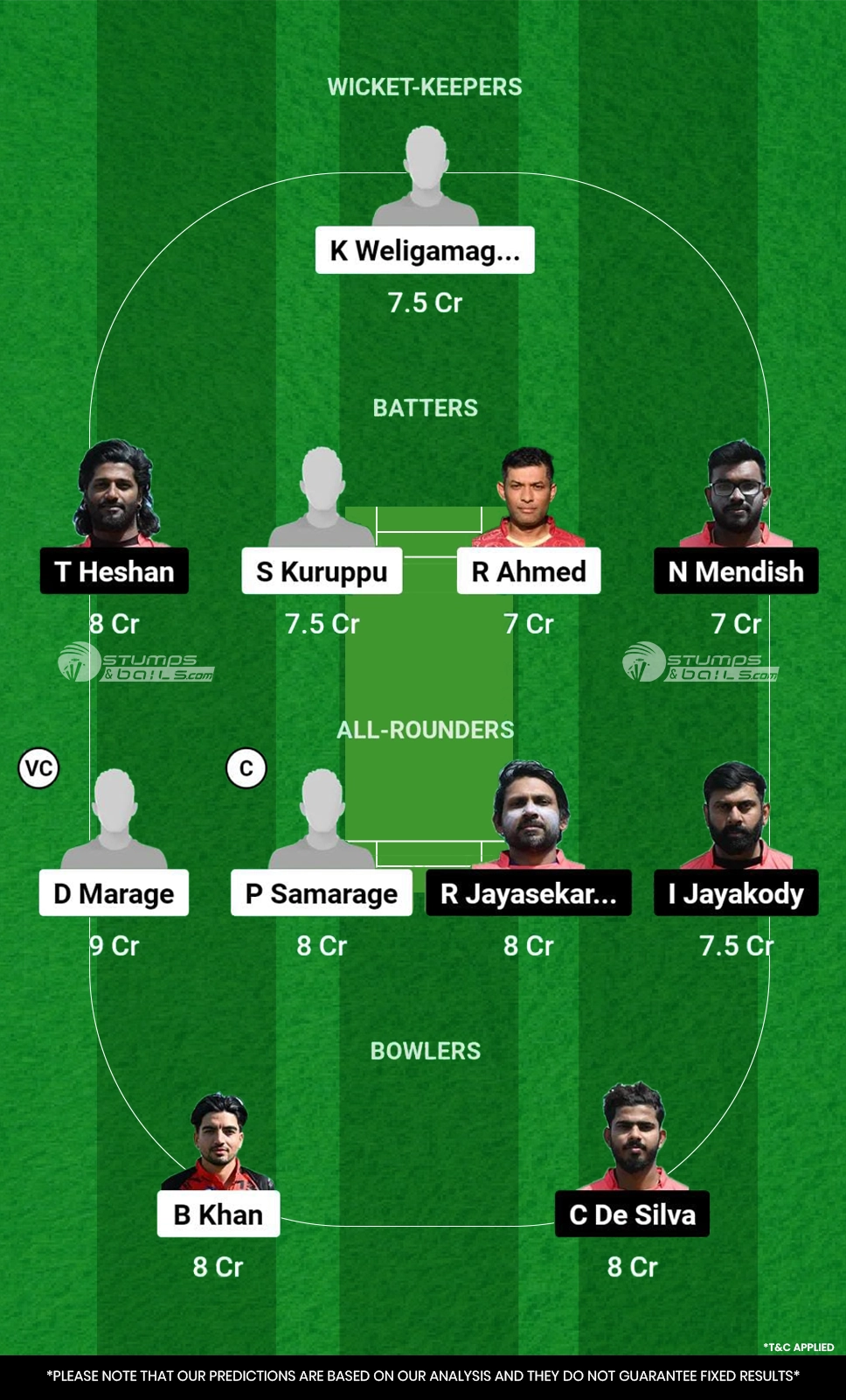 RCC vs MU Dream11 Prediction