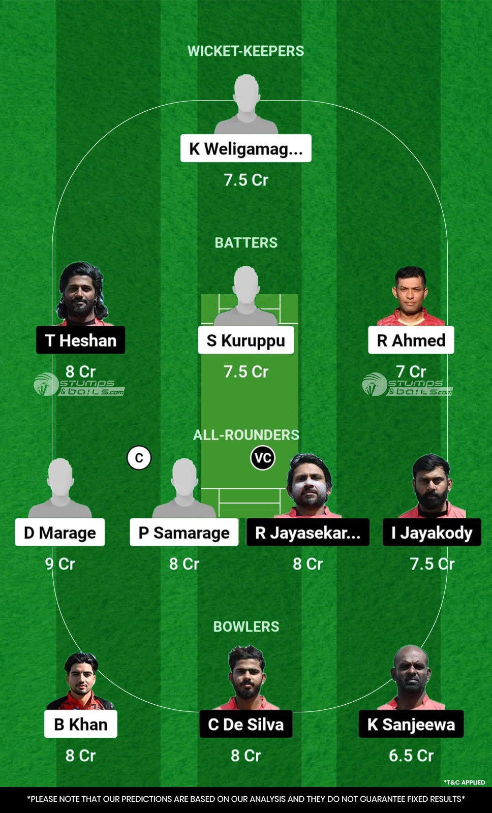 RCC vs MU Dream11 Prediction