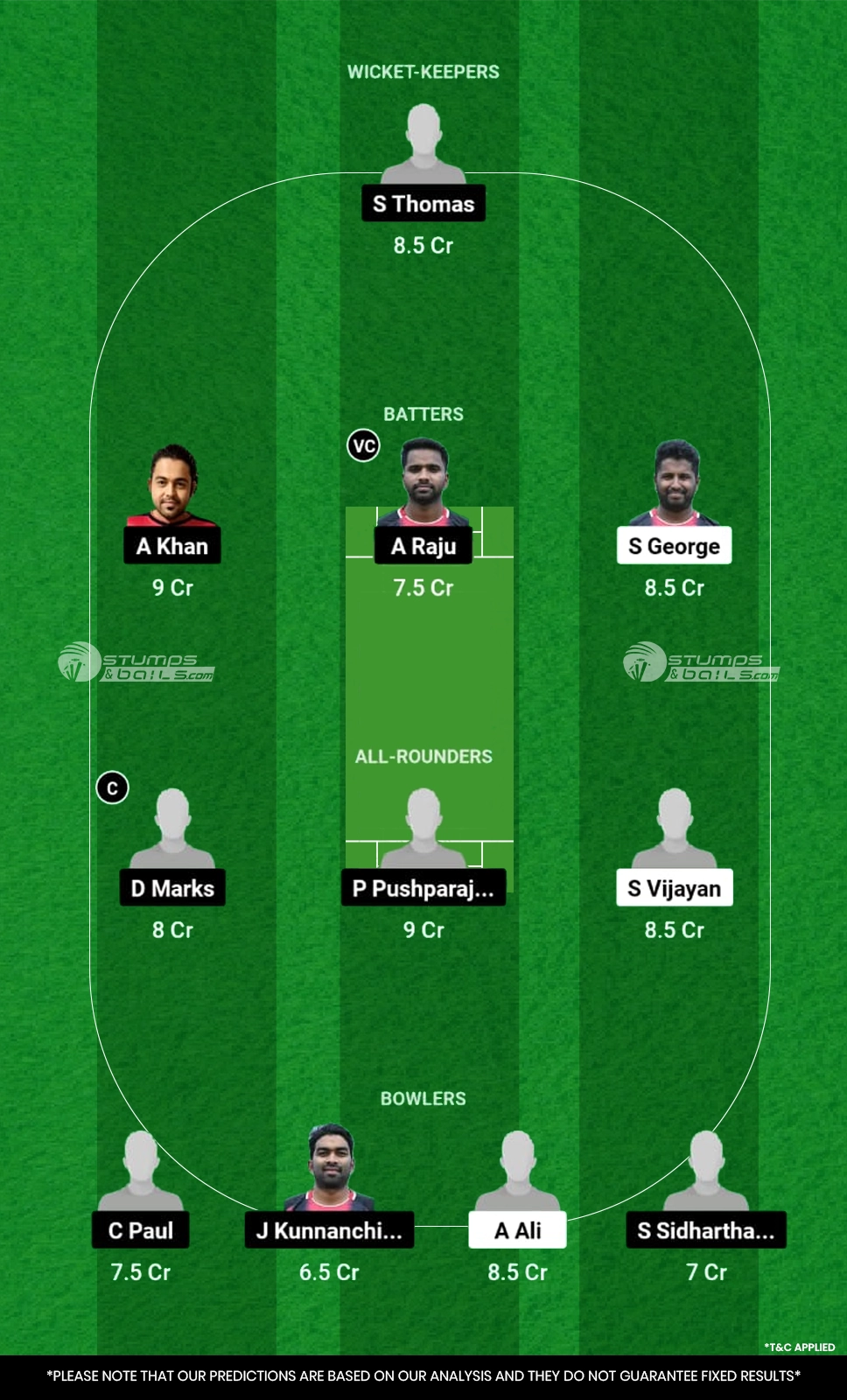 RDS vs RST Dream11 Prediction