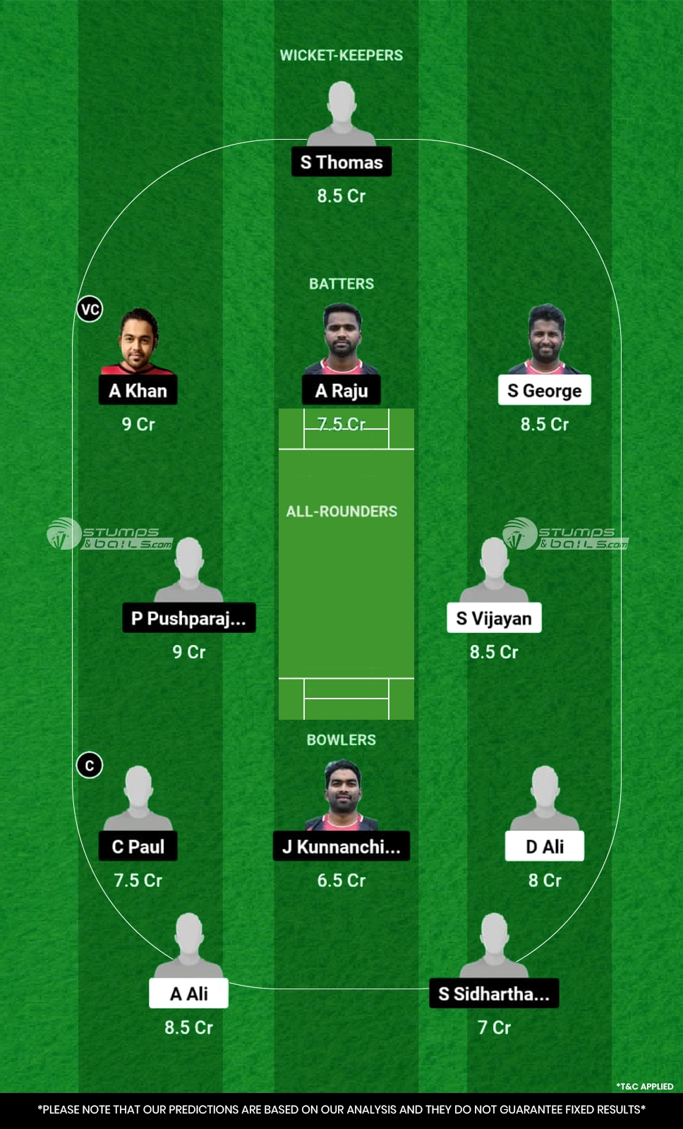 RDS vs RST Dream11 Prediction