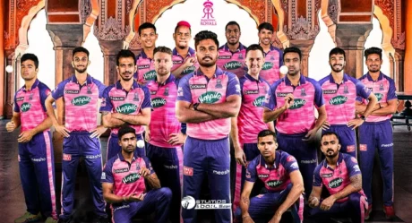 Rajasthan Royals’ Potential Retentions Ahead of IPL 2025 Mega Auction