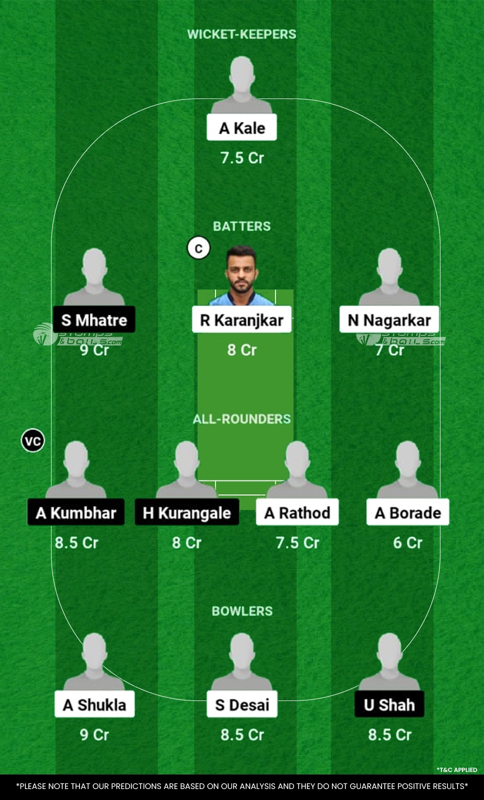 SCC vs PBG Dream11 Prediction