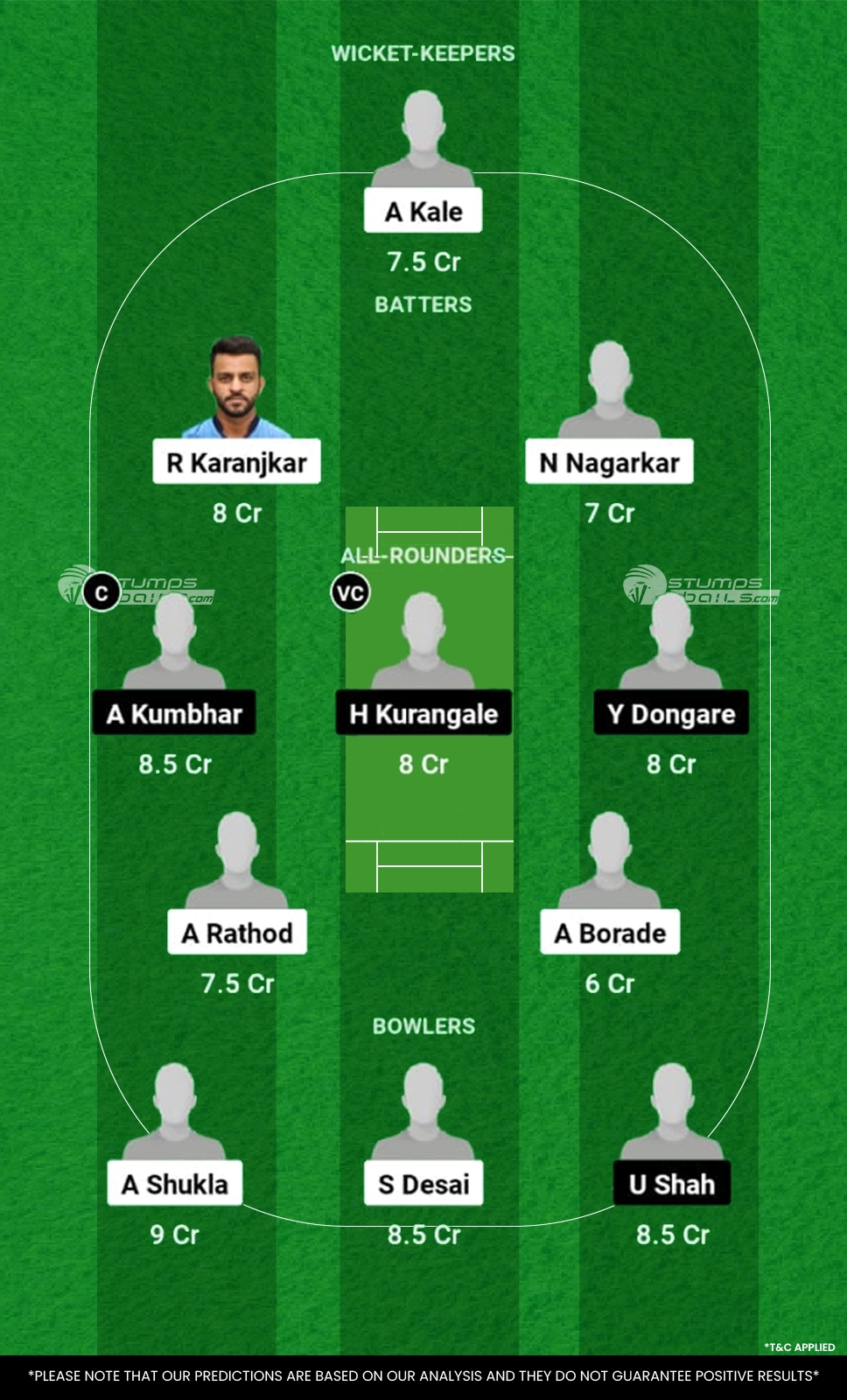 SCC vs PBG Dream11 Prediction