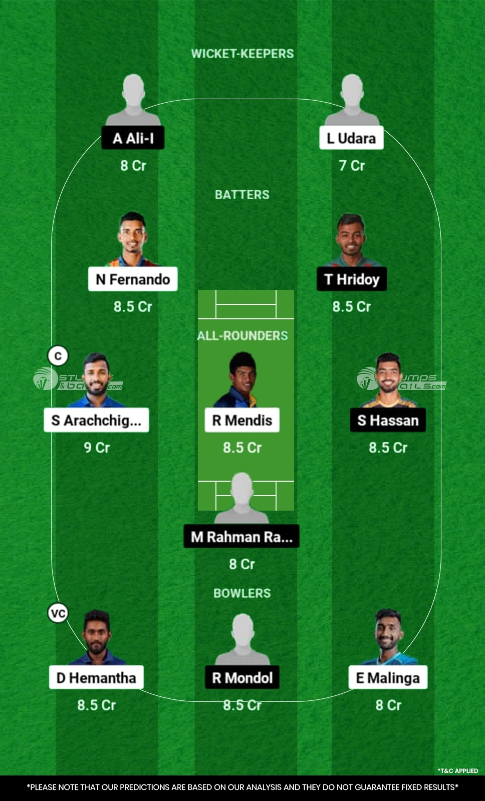 SL-A vs BN-A Dream11 Prediction