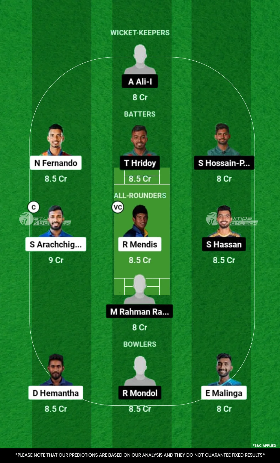 SL-A vs BN-A Dream11 Prediction