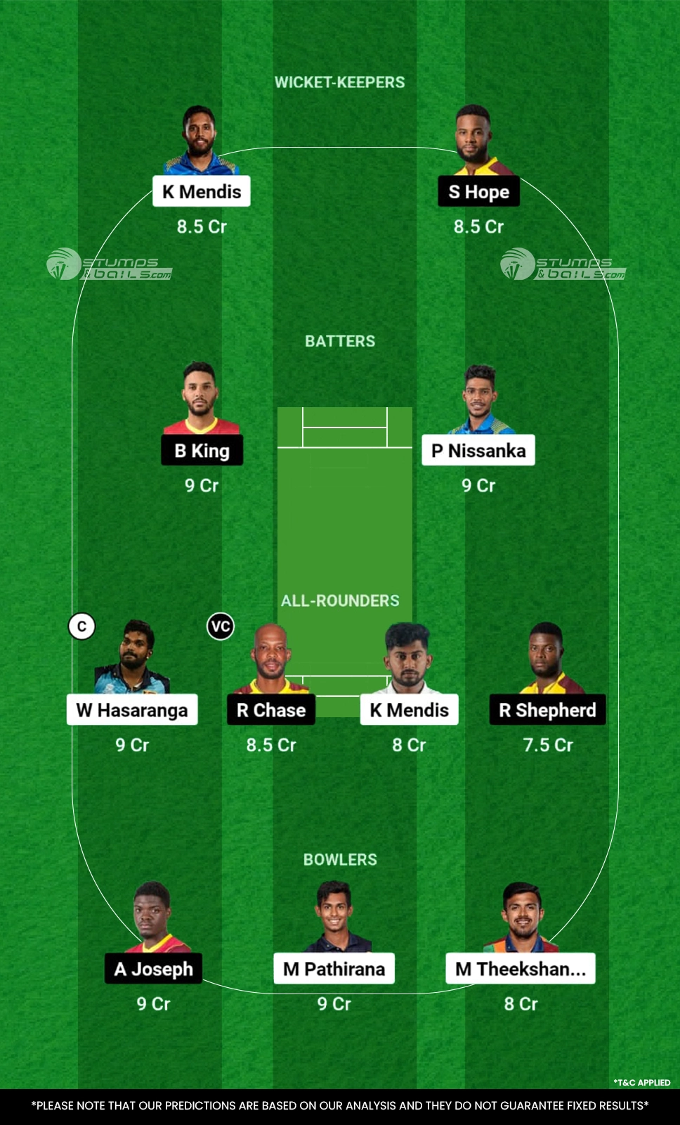 SL vs WI Dream11 Prediction 1st T20I