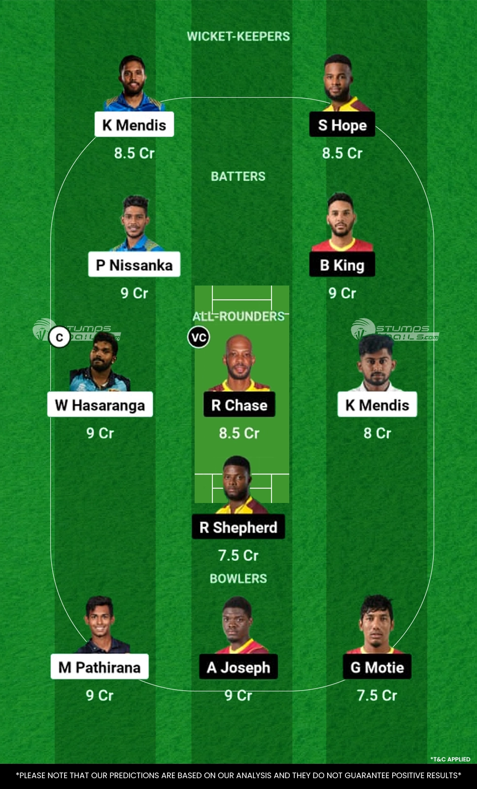 SL vs WI Dream11 Prediction Today