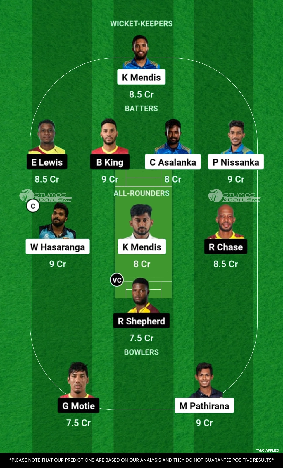 SL vs WI Dream11 Prediction Today