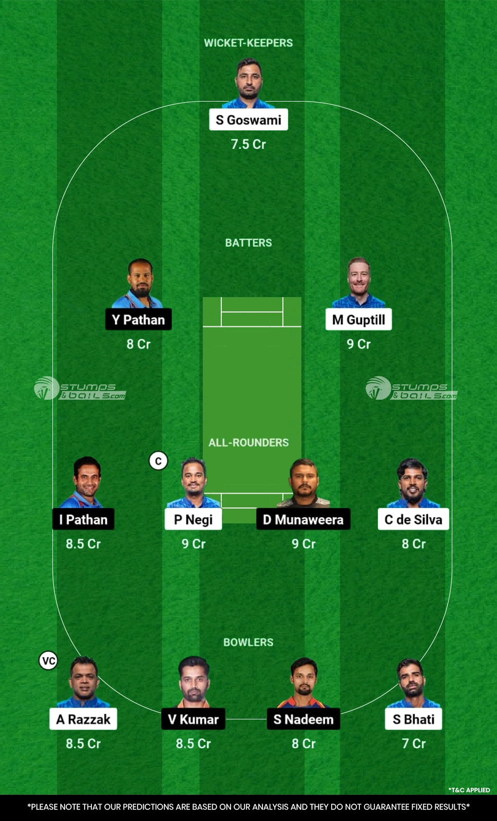 SSS vs KSO Dream11 Prediction