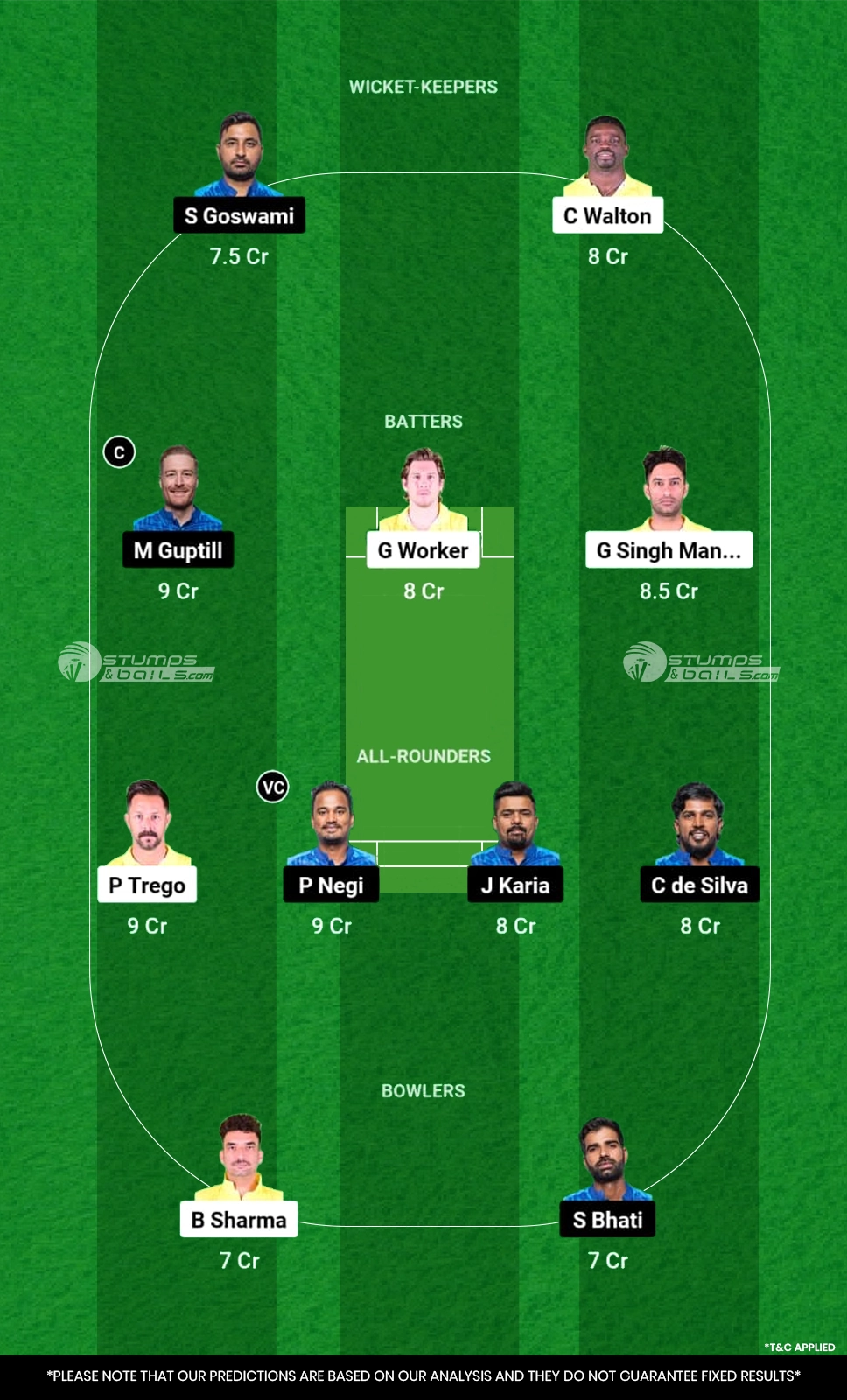 TOH vs SSS Dream11 Prediction