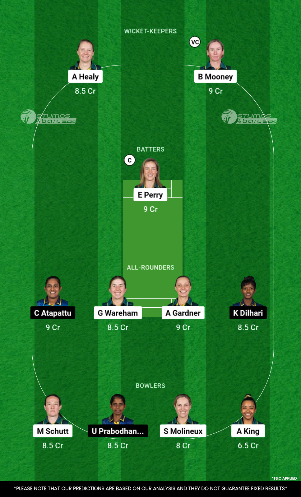 AU-W vs SL-W Dream11 Prediction