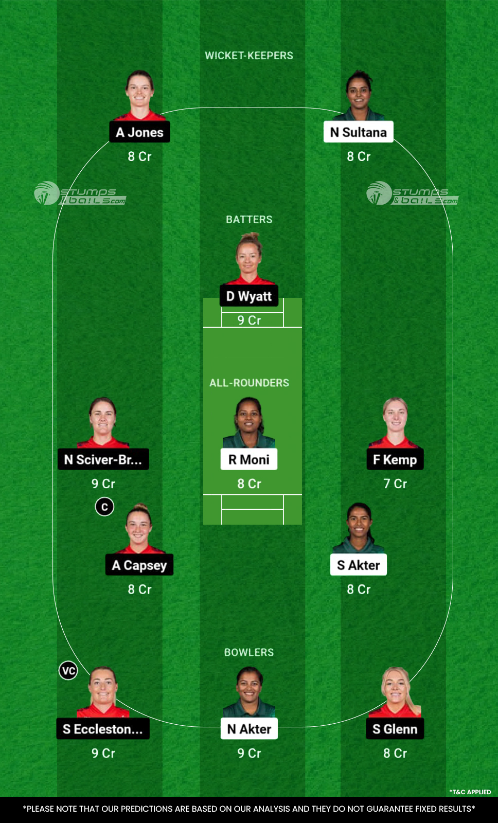 BD-W vs EN-W Dream11 Prediction