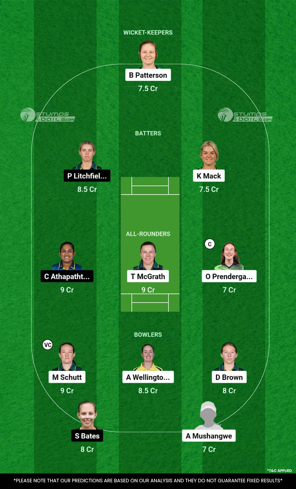 AS-W vs ST-W Dream11 Prediction