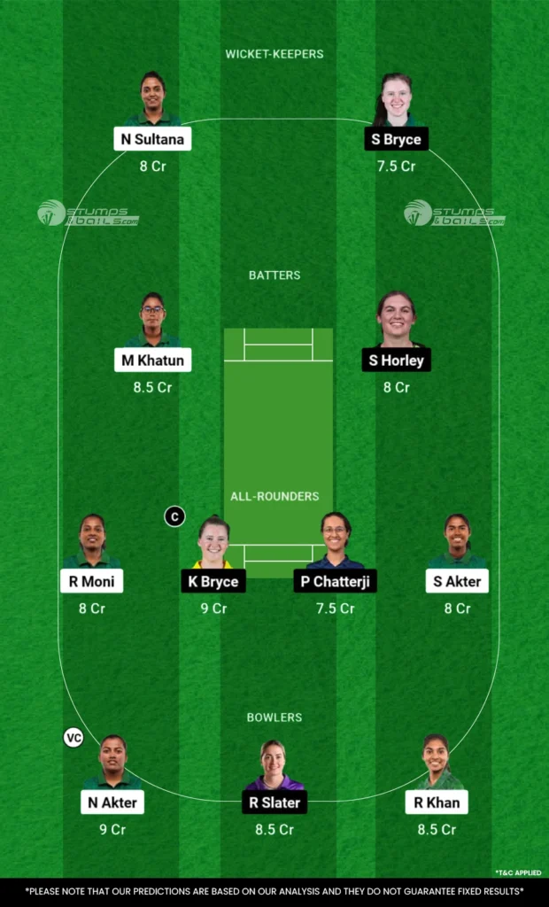 BD-W vs SCO-W Dream11 Prediction