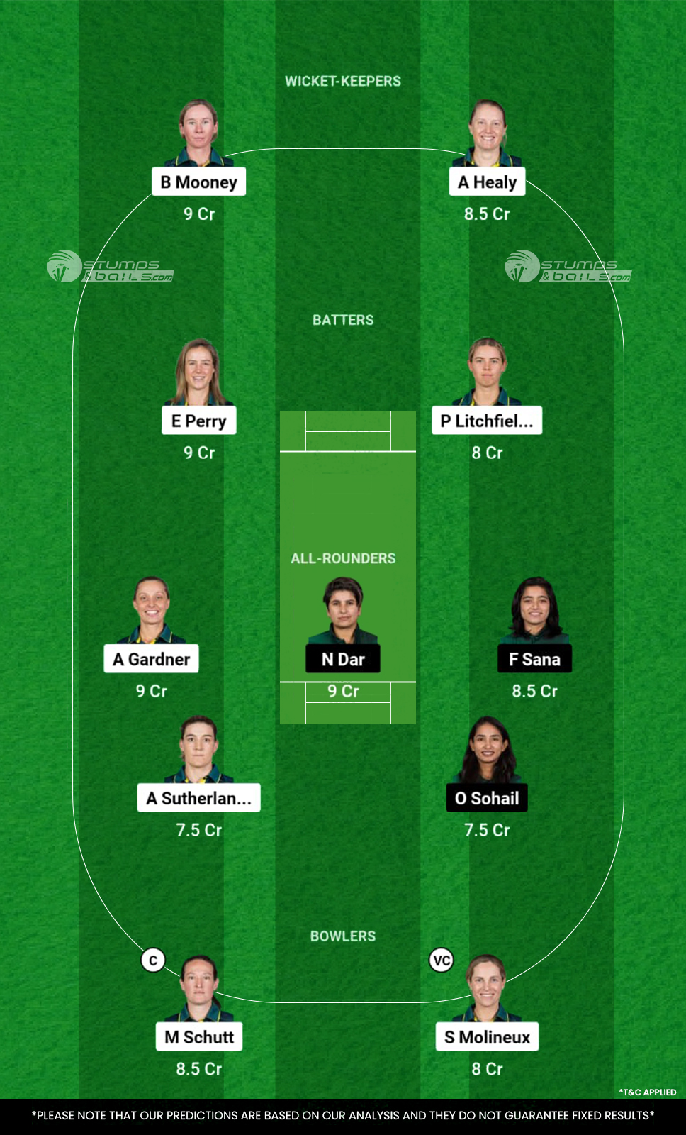 AU-W vs PK-W Dream11 Prediction