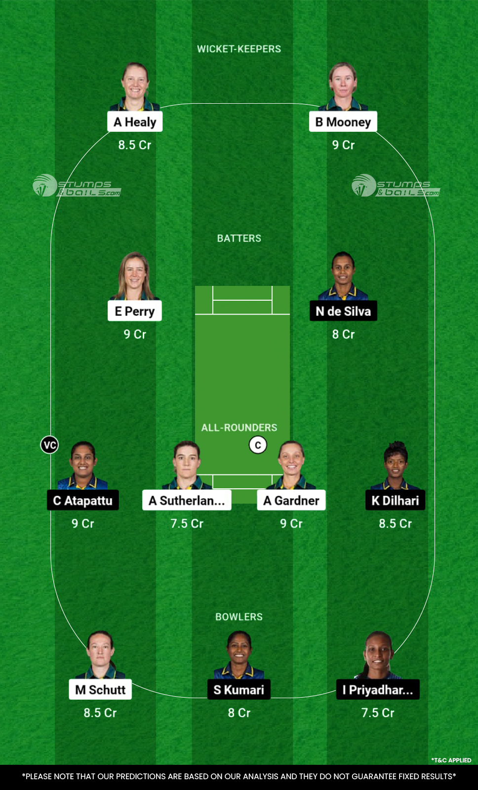 AU-W vs SL-W Dream11 Prediction