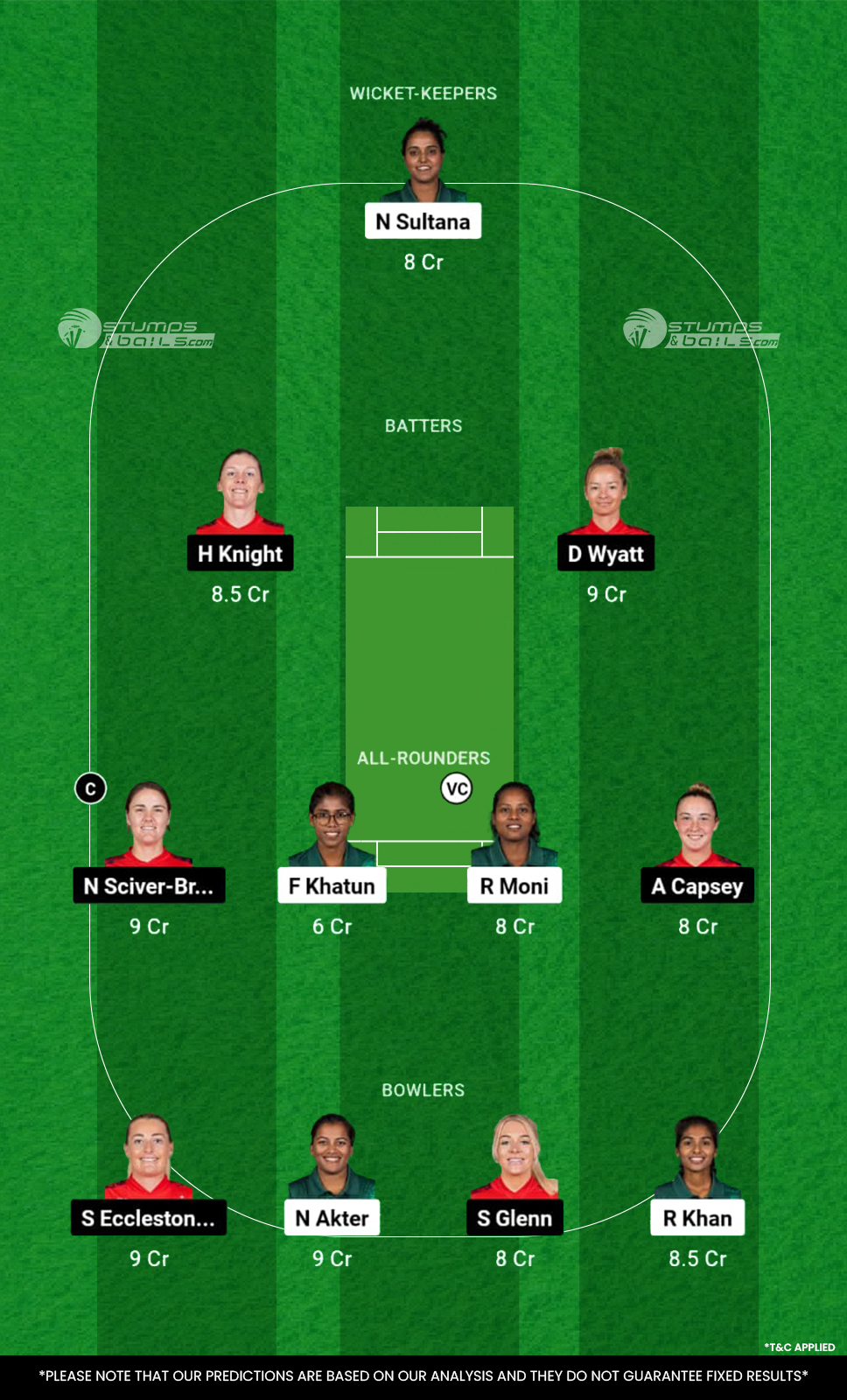 BD-W vs EN-W Dream11 Prediction