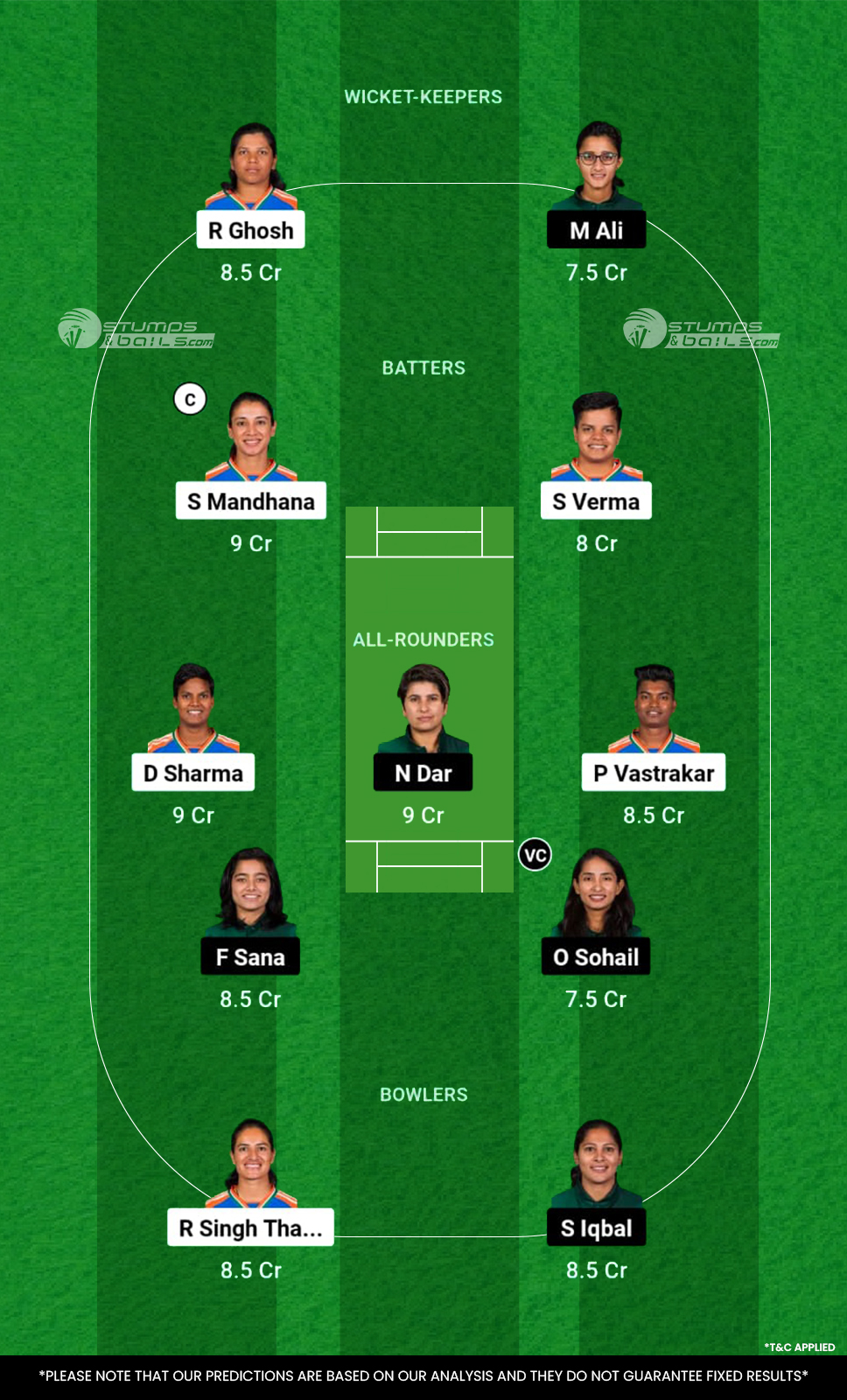 IN-W vs PK-W Dream11 Prediction