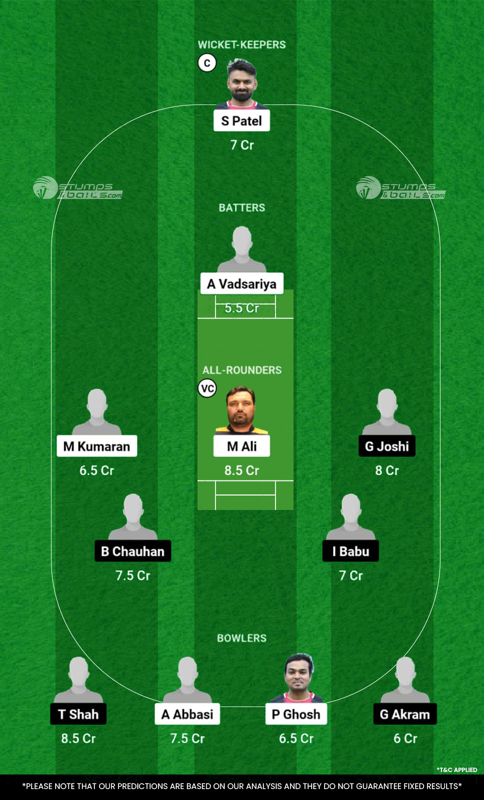 MTD vs AUM Dream11 Prediction