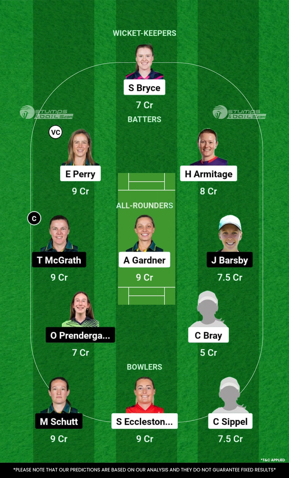 SS-W vs AS-W Dream11 Prediction