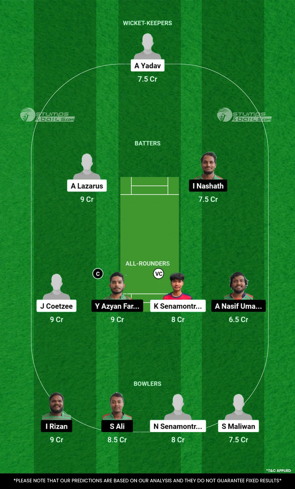 TL vs MLD Dream11 Prediction